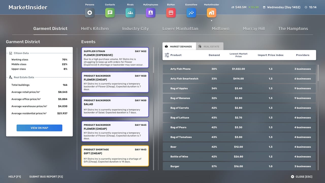 Importing and Purchasing Agents